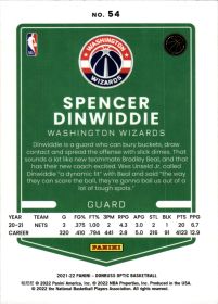 Spencer Dinwiddie - Panini Donruss Optic Base Set 2021-22, Nr. 54