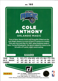 Cole Anthony - Panini Donruss Base Set 2021-22, Nr. 160