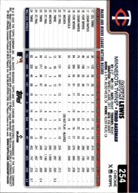 Royce Lewis - Topps Chrome Base Set 2025, Nr. 254
