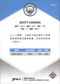 Scott Carson - DAKA Manchester City Set Holocene 2023-24, Nr. NO-3