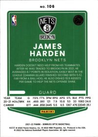 James Harden - Panini Donruss Optic Base Set 2021-22, Nr. 106