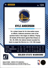 Kyle Anderson - Panini Donruss Optic Base Set 2024-25, Nr. 124