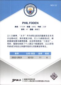 Phil Foden - DAKA Manchester City Set Holocene 2023-24, Nr. NO-12