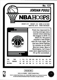 Jordan Poole - Panini Hoops Base Set 2023-24, Nr. 137