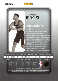 Bryn Forbes - Panini Donruss Elite Base Set 2021-22, Nr. 130