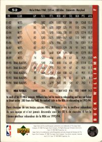 Buck Williams - Upper Deck Collector's Choice Base Set 1994-95, Nr. 52