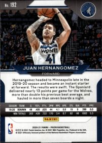 Juan Hernangomez - Panini Prizm Base Set 2020-21, Nr. 192