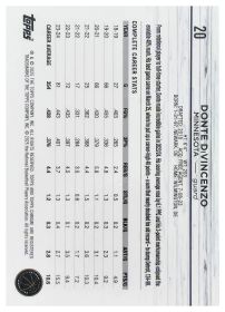 Donte DiVincenzo - Topps Chrome Base Set 2024-25, Nr. 20 – Nummeriert, Green Geometric Refractor