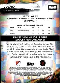 Cucho Hernández - Topps Finest MLS Base Set 2024, Nr. 103