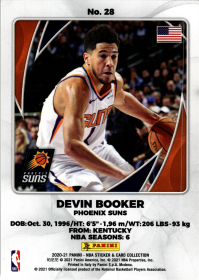 Devin Booker - Panini NBA Sticker & Card Collection 2020-21, Nr. 28