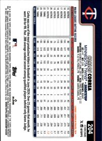 Carlos Correa - Topps Chrome Base Set 2025, Nr. 204