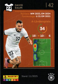 David Raum - Panini FIFA World Cup DFB-Sammelkarten 2026, Nr. 42
