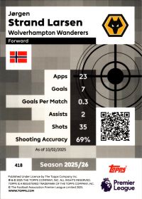 Jørgen Strand Larsen - Topps Match Attax Premier League Pro Precision 2025-26, Nr. 418