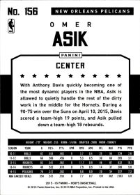 Omer Asik - Panini Hoops Base Set 2015-16, Nr. 156