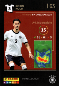 Robin Koch - Panini FIFA World Cup DFB-Sammelkarten 2026, Nr. 63