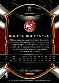 Bogdan Bogdanovic - Panini Select Concourse 2020-21, Nr. 50