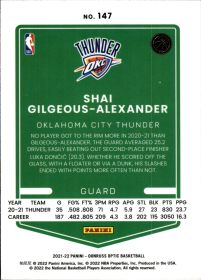 Shai Gilgeous-Alexander - Panini Donruss Optic Base Set 2021-22, Nr. 147