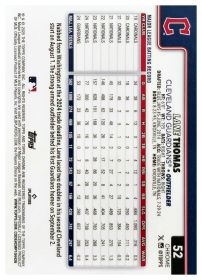 Lane Thomas - Topps Chrome Base Set 2025, Nr. 52 – Nummeriert, Aqua RayWave Refractor