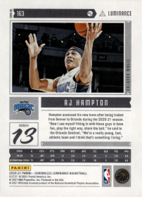 RJ Hampton - Panini Chronicles Luminance 2020-21, Nr. 163