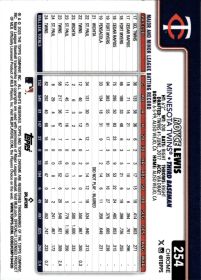 Royce Lewis - Topps Chrome Base Set 2025, Nr. 254