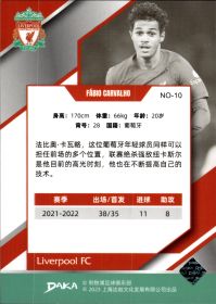 Fábio Carvalho - DAKA Liverpool FC Set Holocene 2022-23, Nr. NO-10
