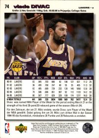Vlade Divac - Upper Deck Collector's Choice Base Set 1995-96, Nr. 74