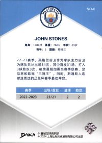 John Stones - DAKA Manchester City Set Holocene 2023-24, Nr. NO-6
