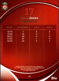 Curtis Jones - Topps Chrome Liverpool FC Team Set Heroes of Today 2023-24, Nr. 68