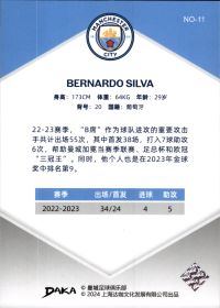 Bernardo Silva - DAKA Manchester City Set Holocene 2023-24, Nr. NO-11