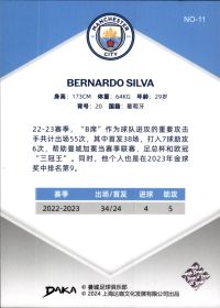 Bernardo Silva - DAKA Manchester City Set Holocene 2023-24, Nr. NO-11