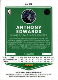 Anthony Edwards - Panini Donruss Optic Base Set 2021-22, Nr. 83