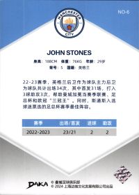 John Stones - DAKA Manchester City Set Holocene 2023-24, Nr. NO-6