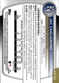 Jac Caglianone - Topps Bowman Chrome Prospects 2025, Nr. BCP-154 – Mojo Refractor