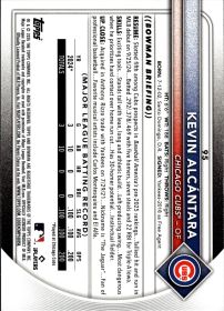 Kevin Alcántara - Topps Bowman Base Set 2025, Nr. 95 – Rookie Card