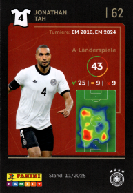 Jonathan Tah - Panini FIFA World Cup DFB-Sammelkarten 2026, Nr. 62