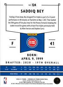 Saddiq Bey - Panini Chronicles Panini 2020-21, Nr. 124