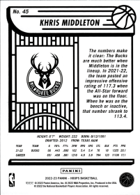 Khris Middleton - Panini Hoops Base Set 2022-23, Nr. 45