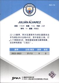 Julián Álvarez - DAKA Manchester City Set Holocene 2023-24, Nr. NO-14